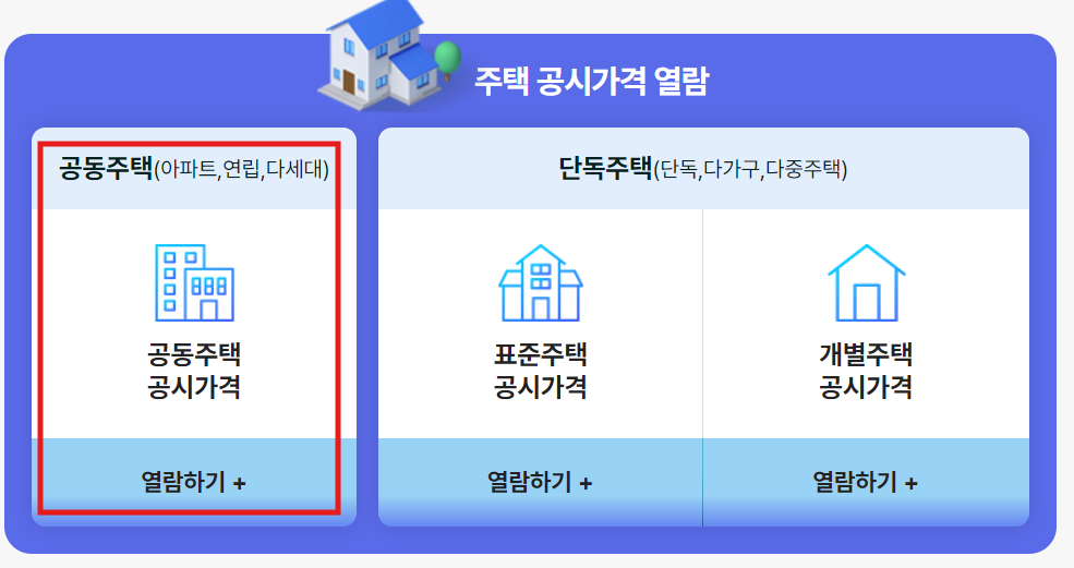 공동주택 공시가격