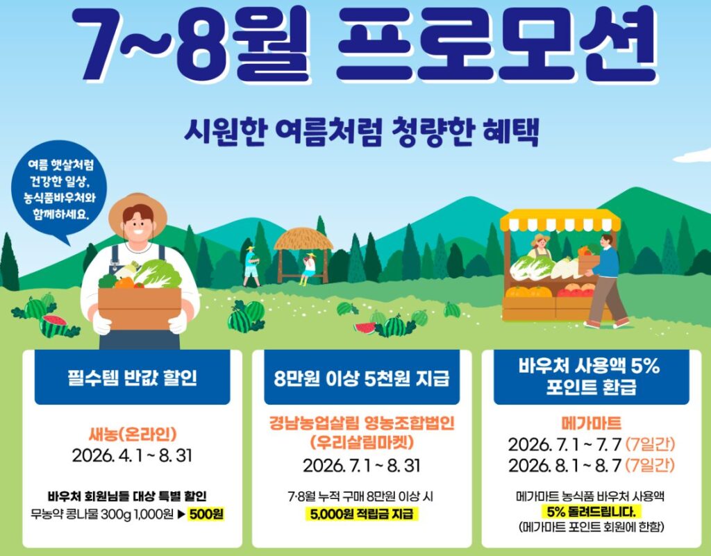 농식품바우처