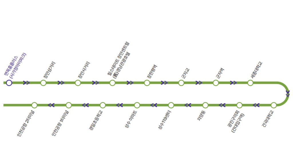 정류장