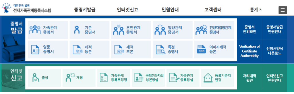등록기준지