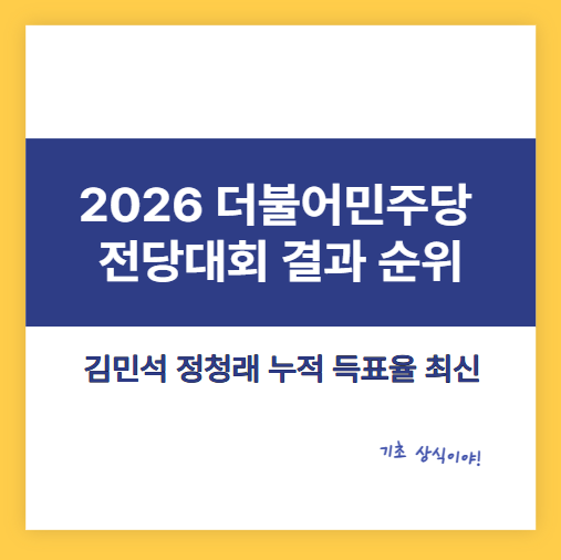 전당대회
